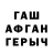 Бутират бутандиол Andhy Fiverz